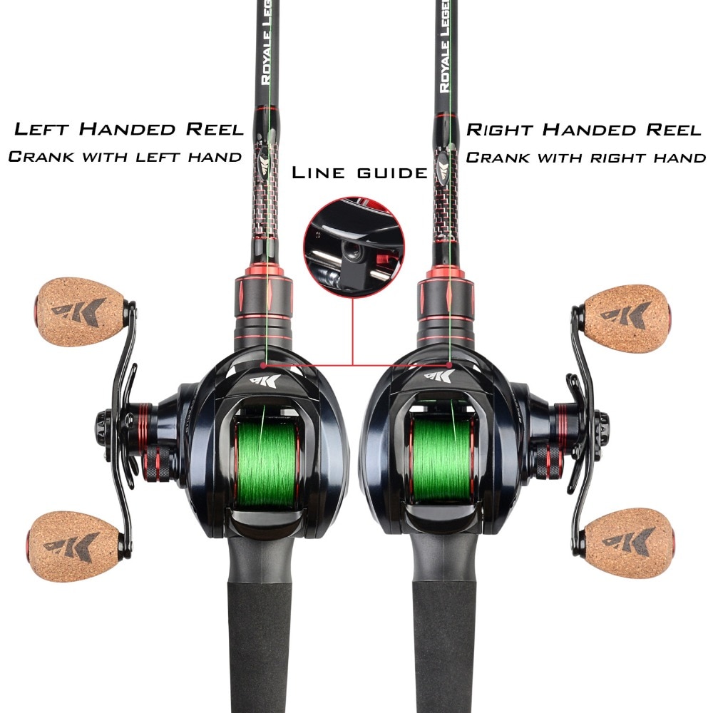Bait Casting Reel with Dual Brake System for Fishing - Camping and RV  Supplies Pty Ltd Australia Brisbane Caboolture Morayfield Burpengary